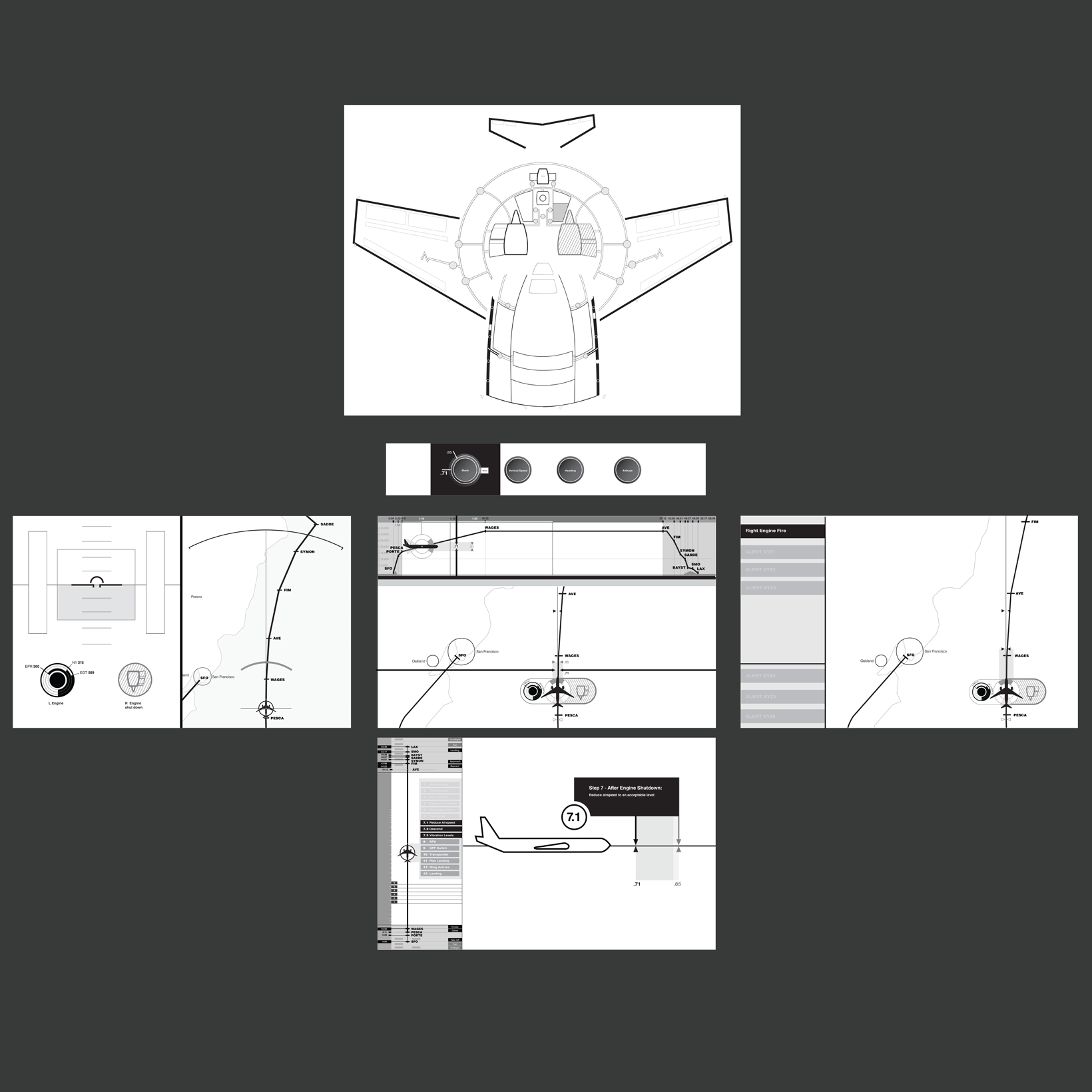 Dynamic Wireframes