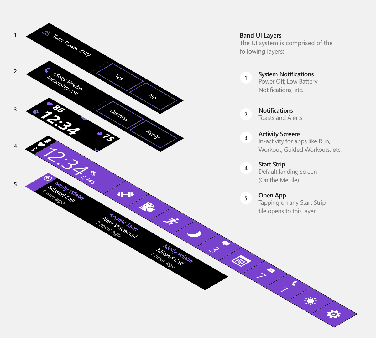 Band 1 ui.png