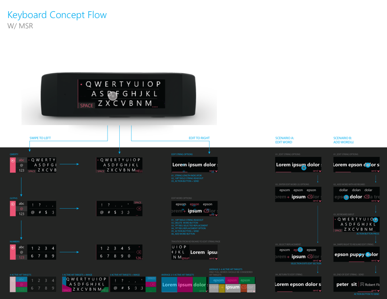 Keyboard Concept