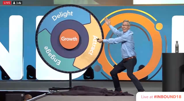 Brian Halligan, CEO introduces the Flywheel. Photo credit: HubSpot