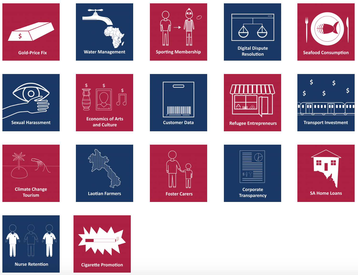 Icons designed for the Australian Business Deans’ Council’s business research impact stories series. They can be viewed here .