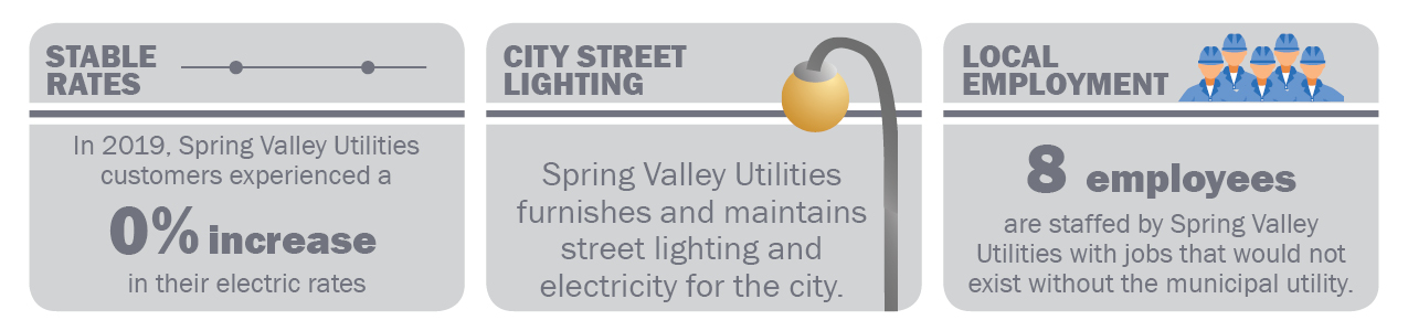 SpringValleyGraphic.jpg