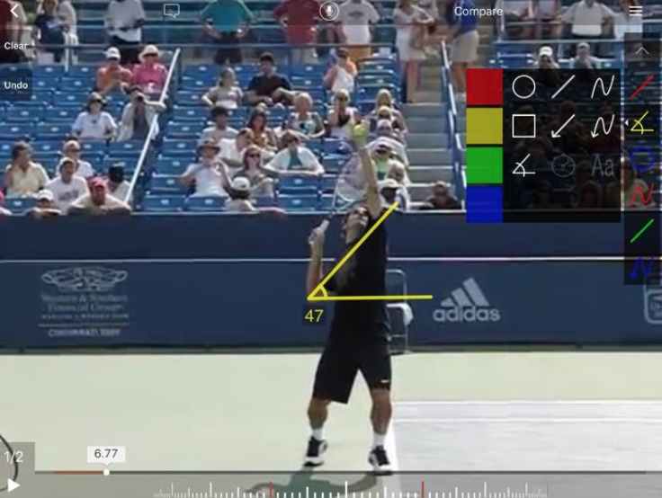 Video Analysis Apps