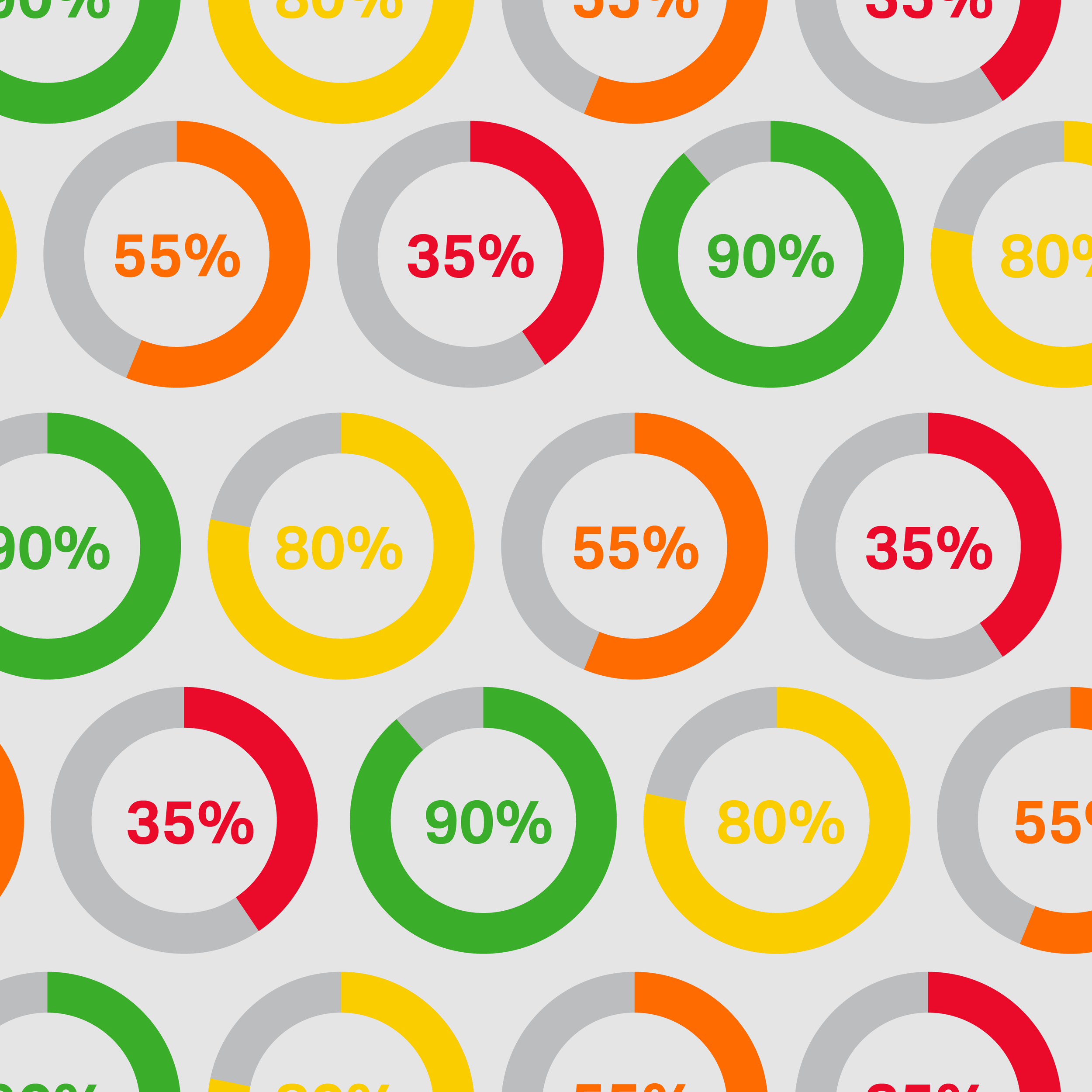 7 Metrics that Matter – Are You Tracking Them?