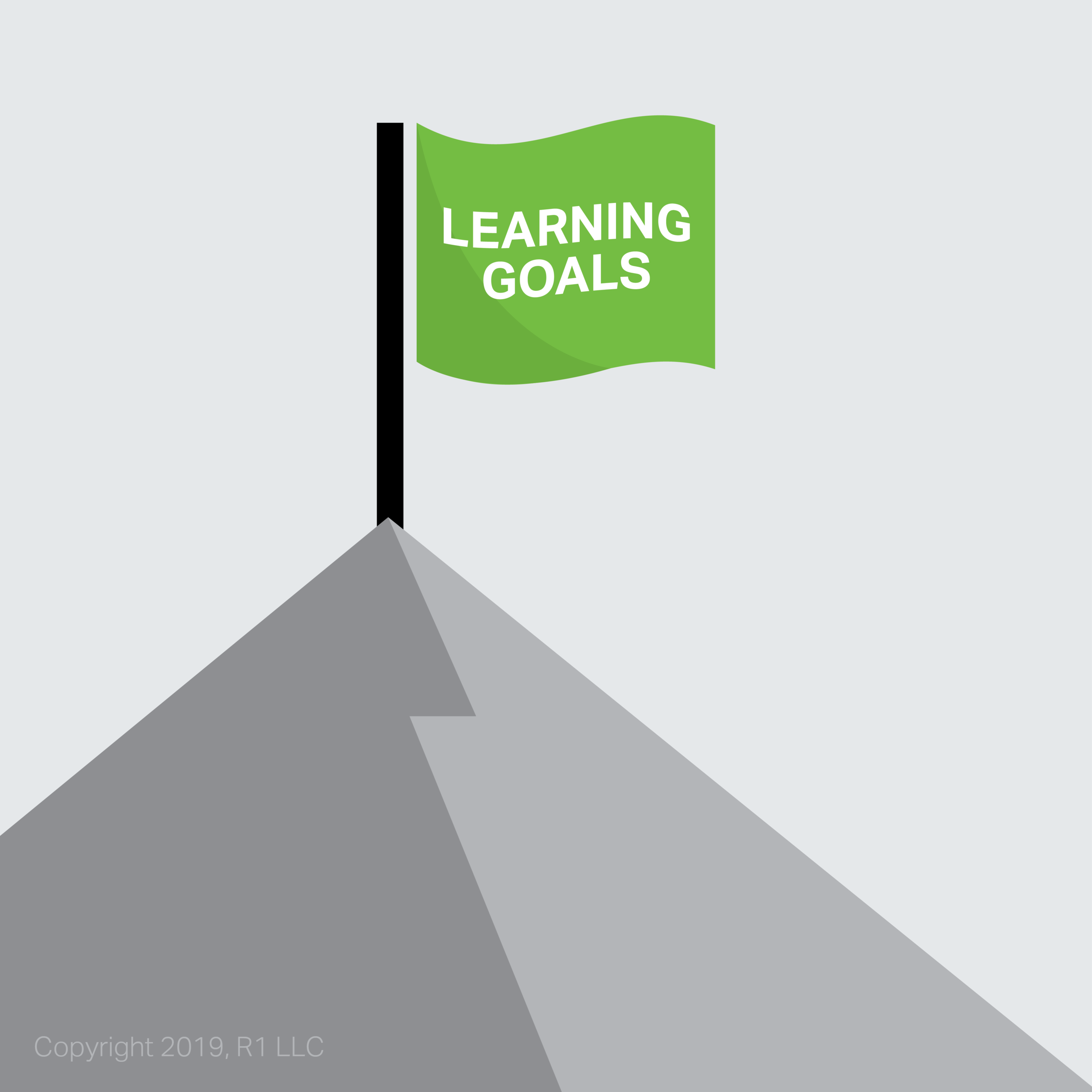 6&nbsp;Levels&nbsp;of Learning for Improving Outcomes – Are&nbsp;You&nbsp;Achieving the Results You Want?&nbsp;