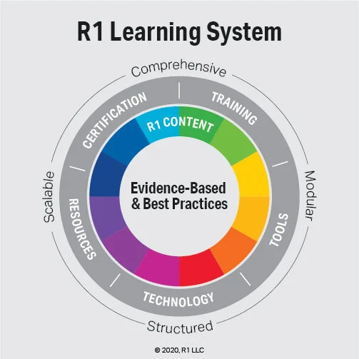 5 Design Principles of the R1 Learning System – How Does Your Program Stack Up?