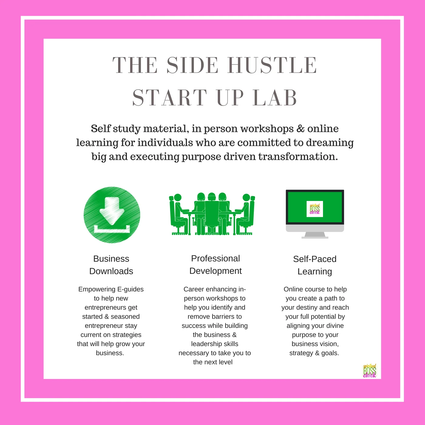 Side Hustle Start Up Lab.jpg