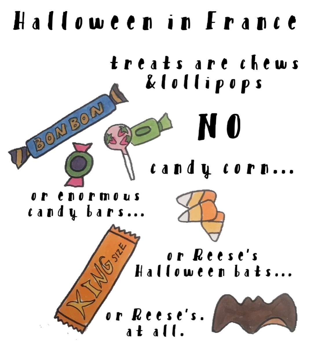 Halloween candy in France