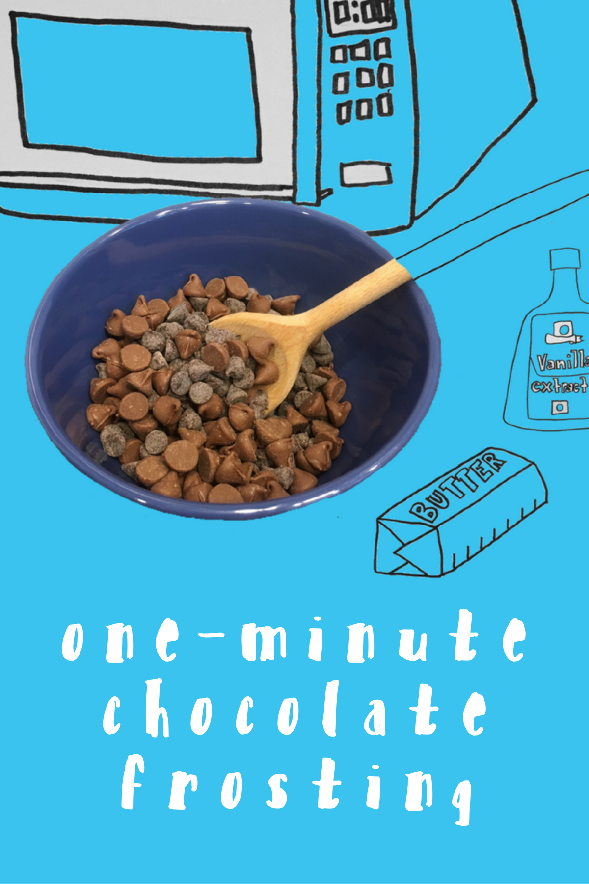 One-Minute Chocolate Frosting.png