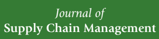 JSCM research review 2019 