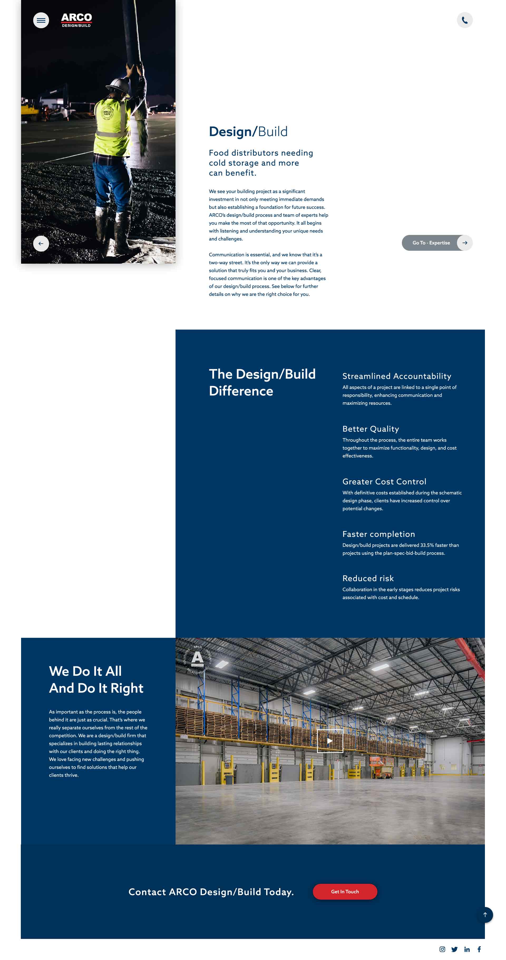 ARCO-DB Expertise