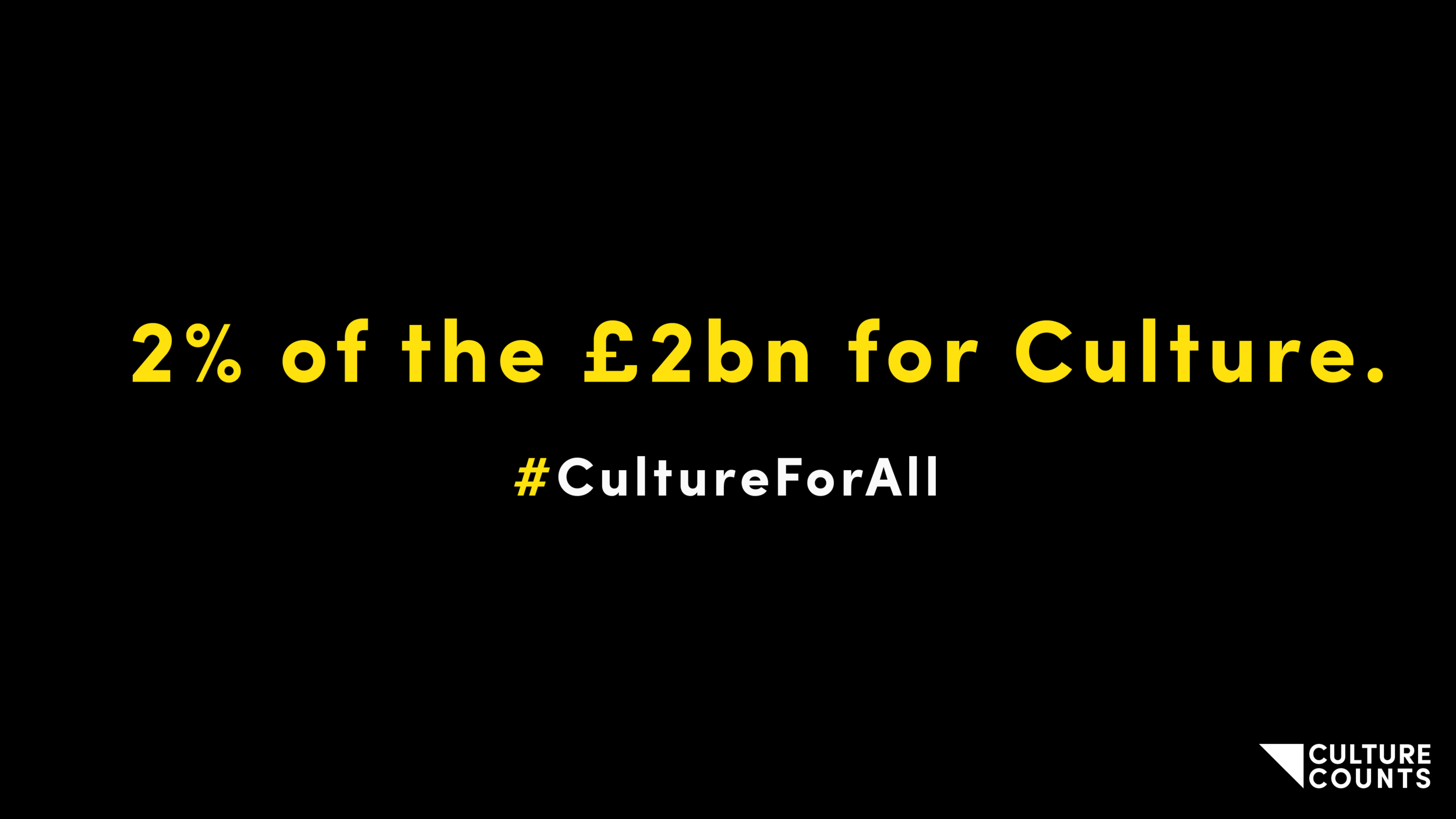 Infographic - Key facts on public funding for culture in Scotland.