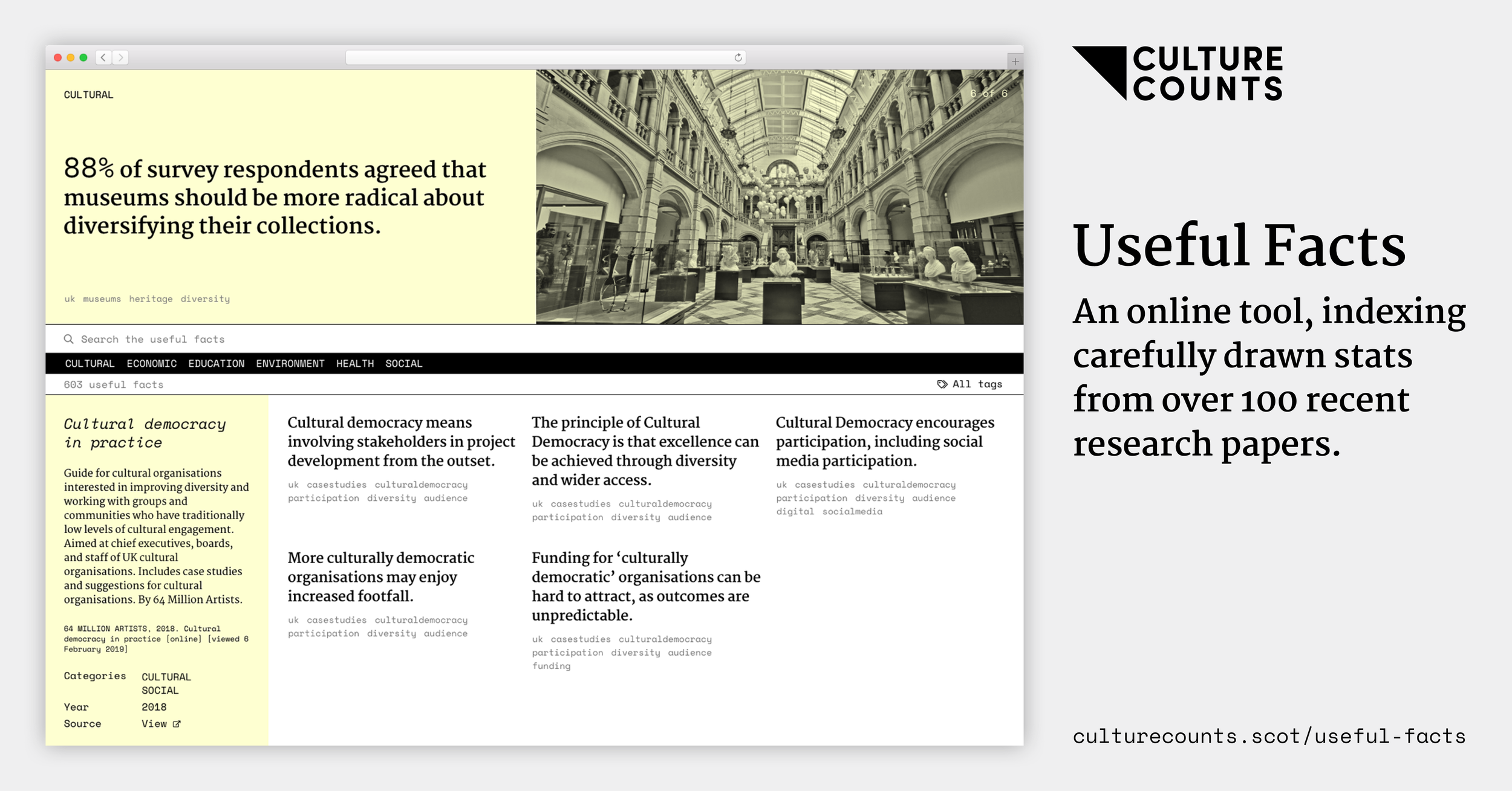 We’ve Launched a New Interactive Research Tool for the Cultural Sector.