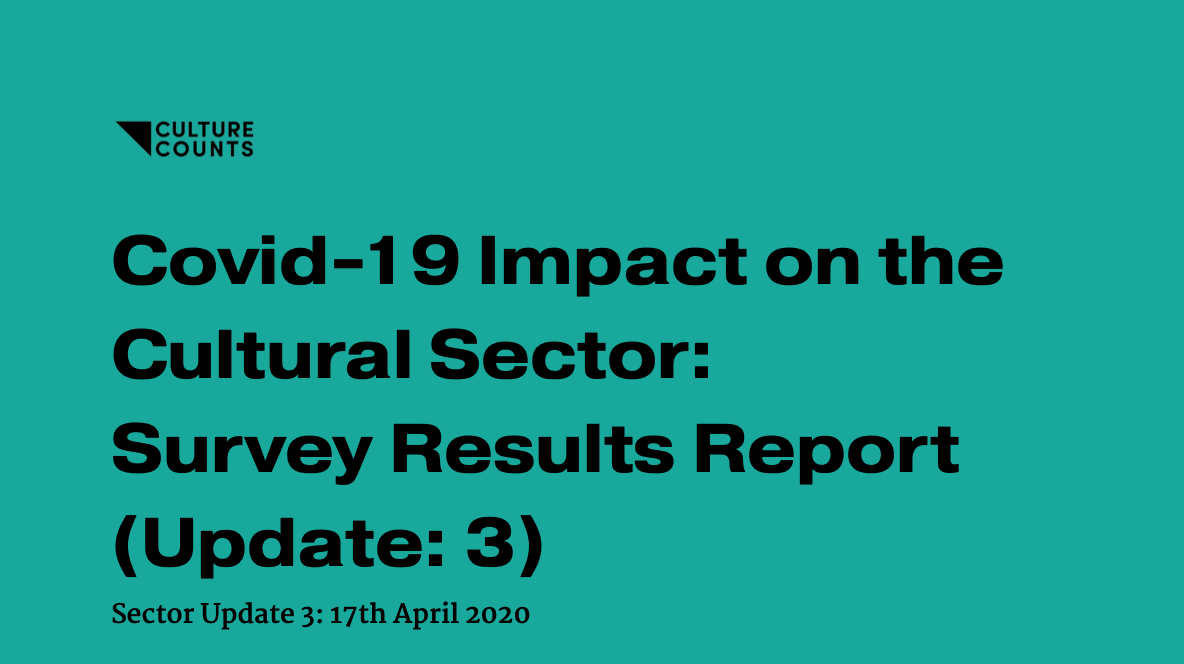 Coronaviris Impact Report: Update 3