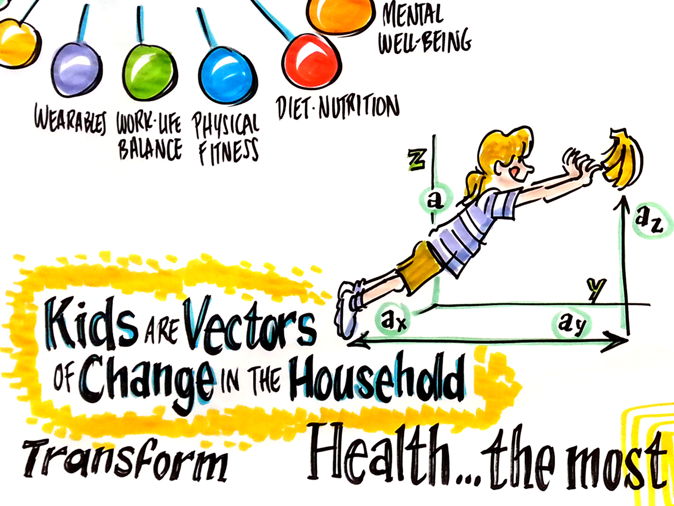 14_vectorsofchange.jpg