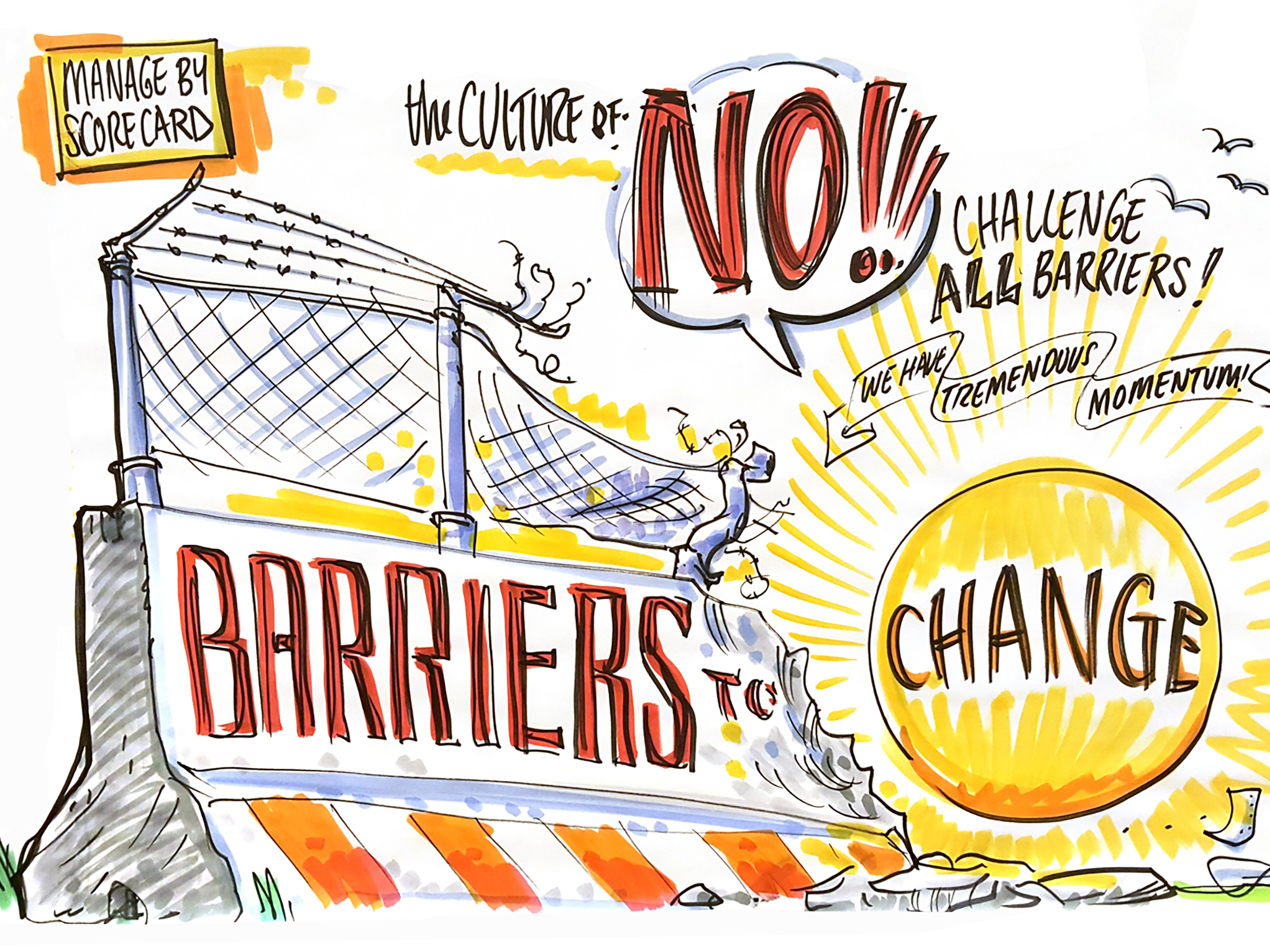 Barriers to Change.png