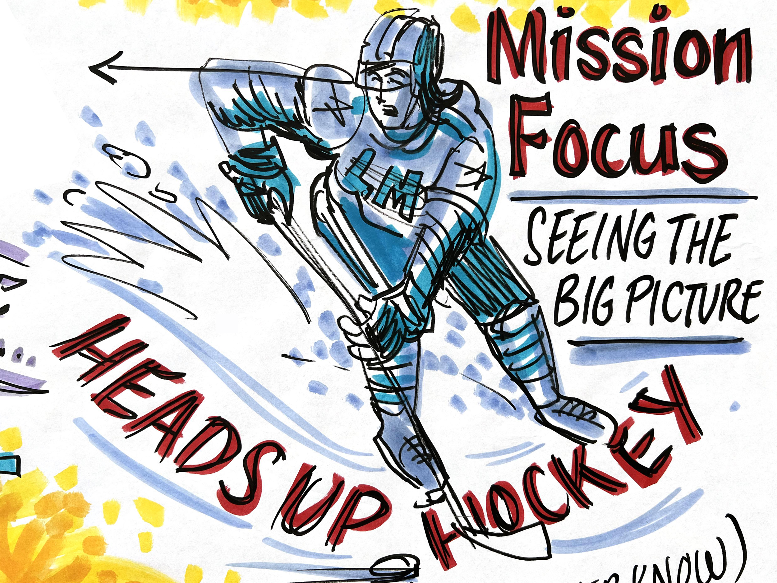 Heads Up Hockey.png