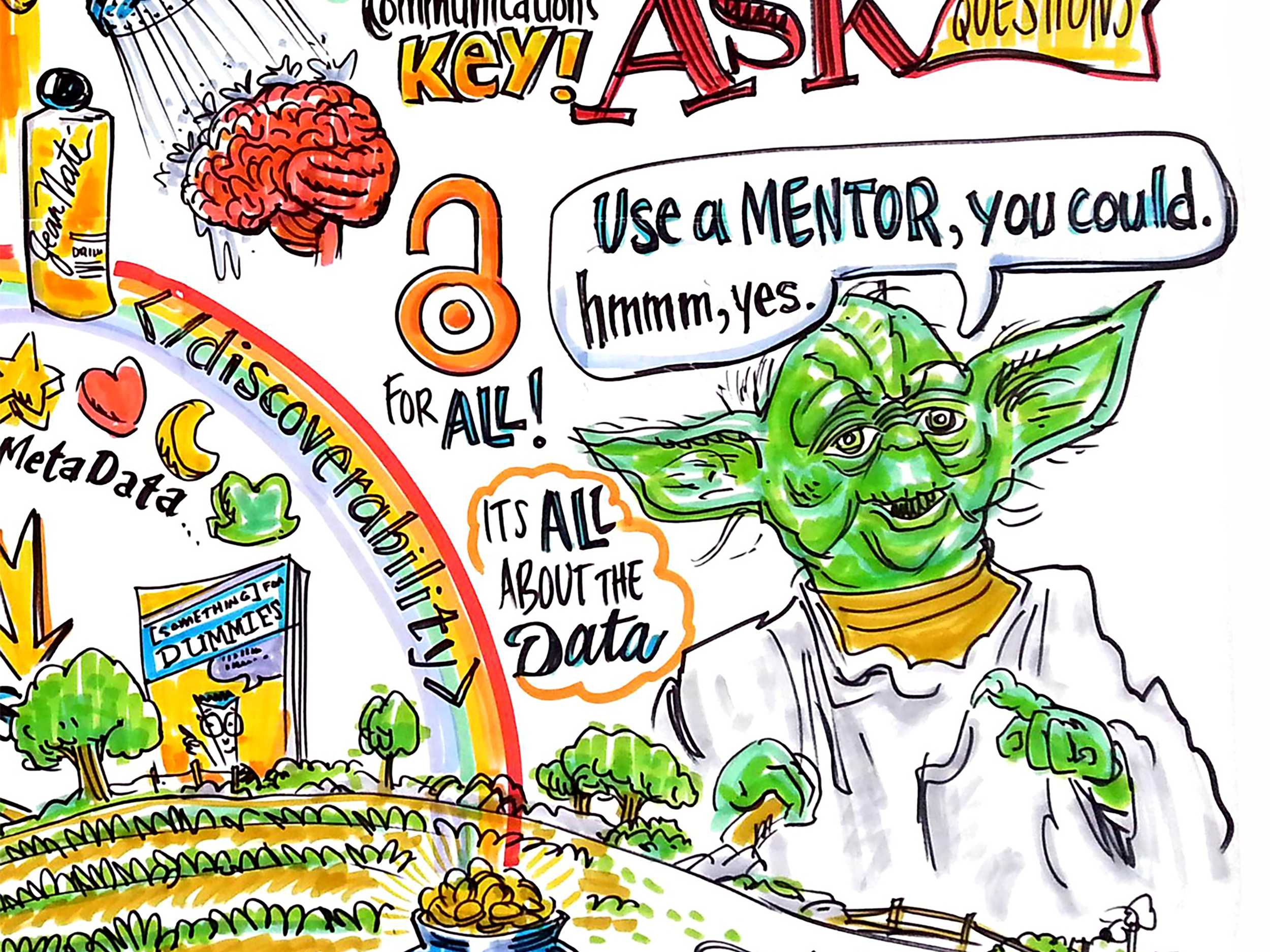 Yoda Jean Naté.png