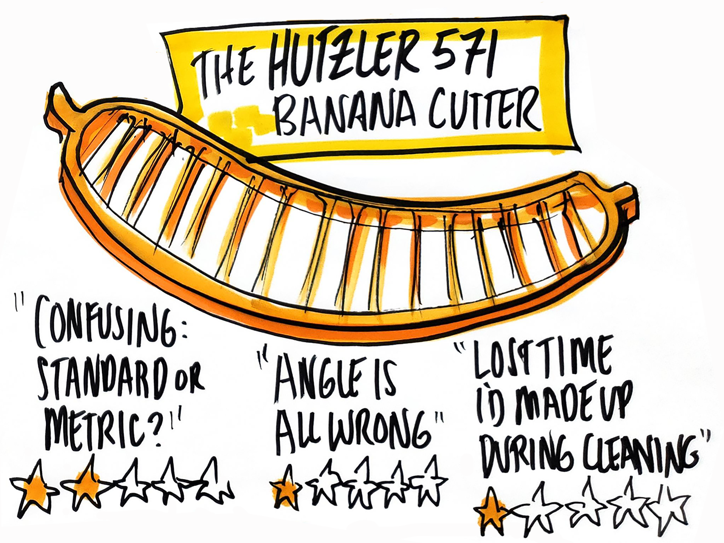 Hutzler 571 Banana Slicer.png