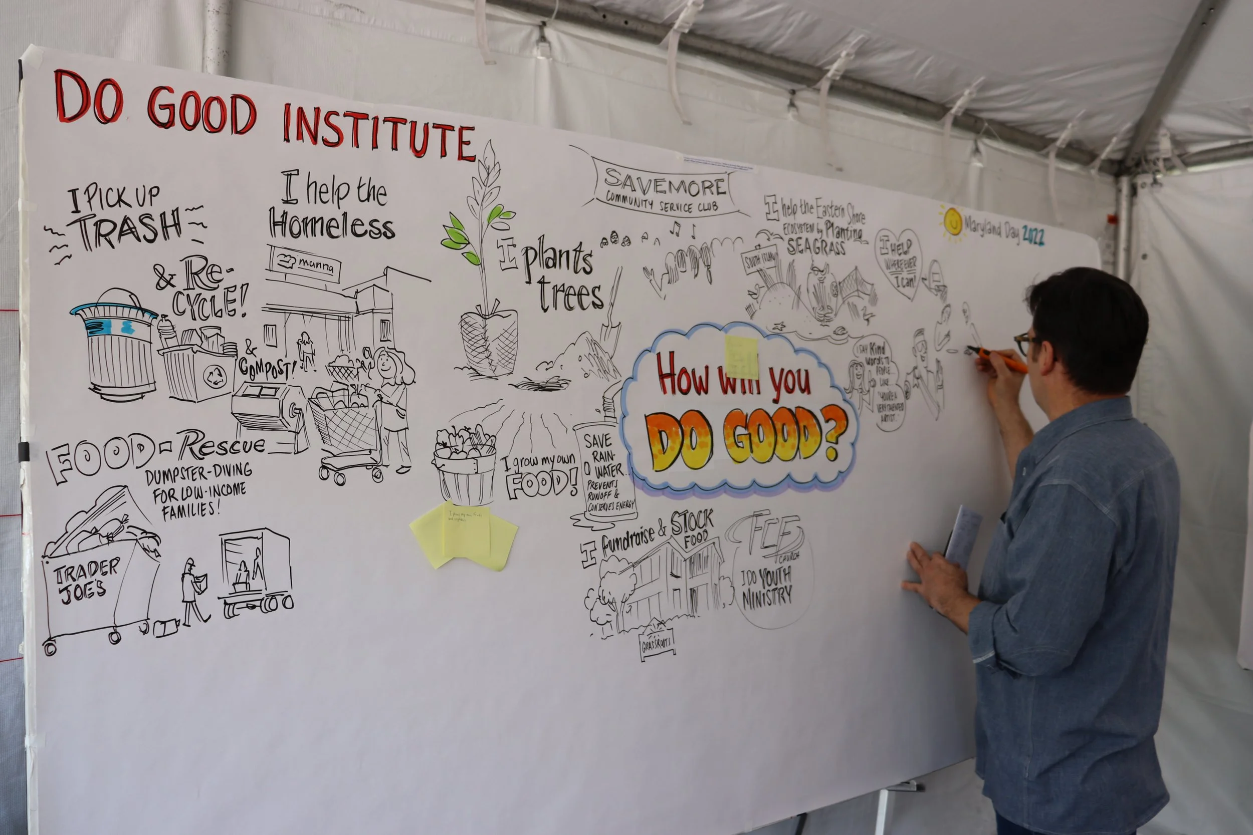 Courtesy University of Maryland Do Good Institute
