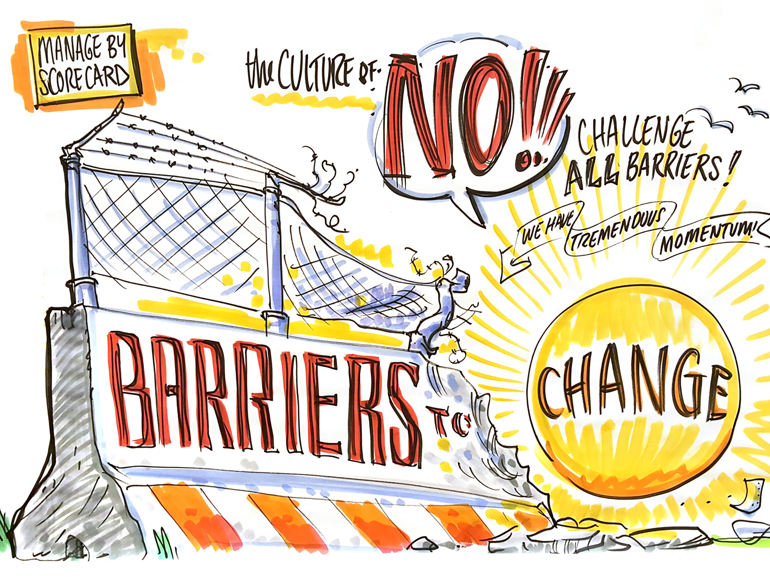 Barriers to Change.png