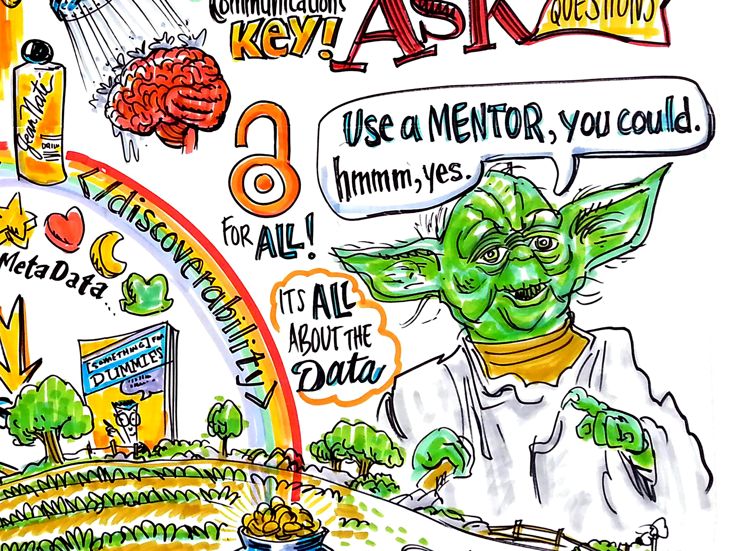 Yoda Jean Naté.png