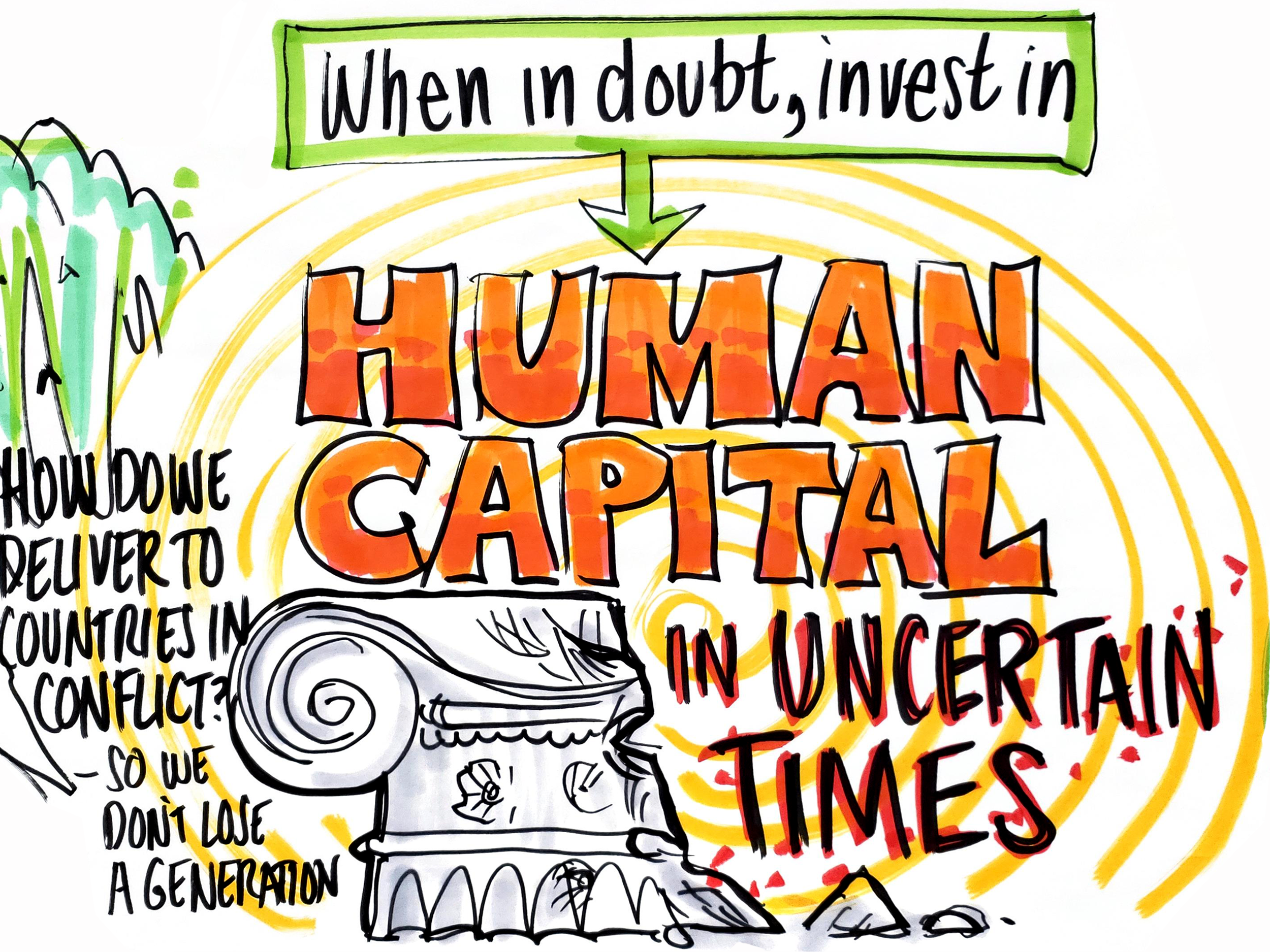 Human Capital.png