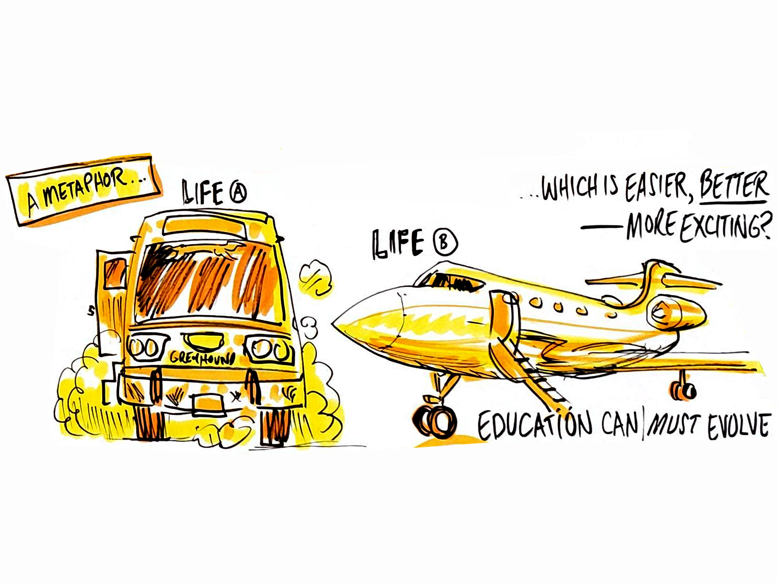 Education can and must evolve.png