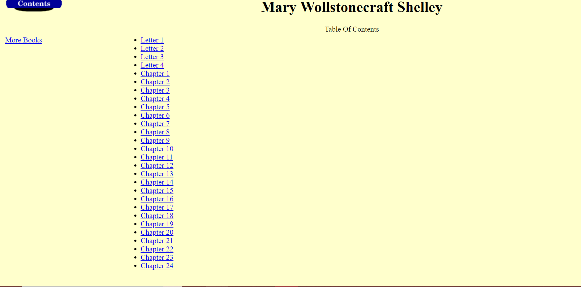 The breakdown of the 1818 text of Frankenstein via separated letters and chapters, no Walton , via Page by Page Books.