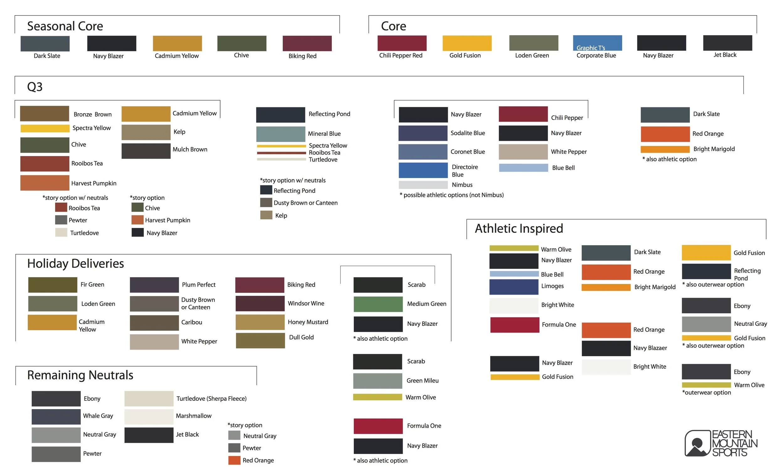 SPFdesign Color and Merchandising