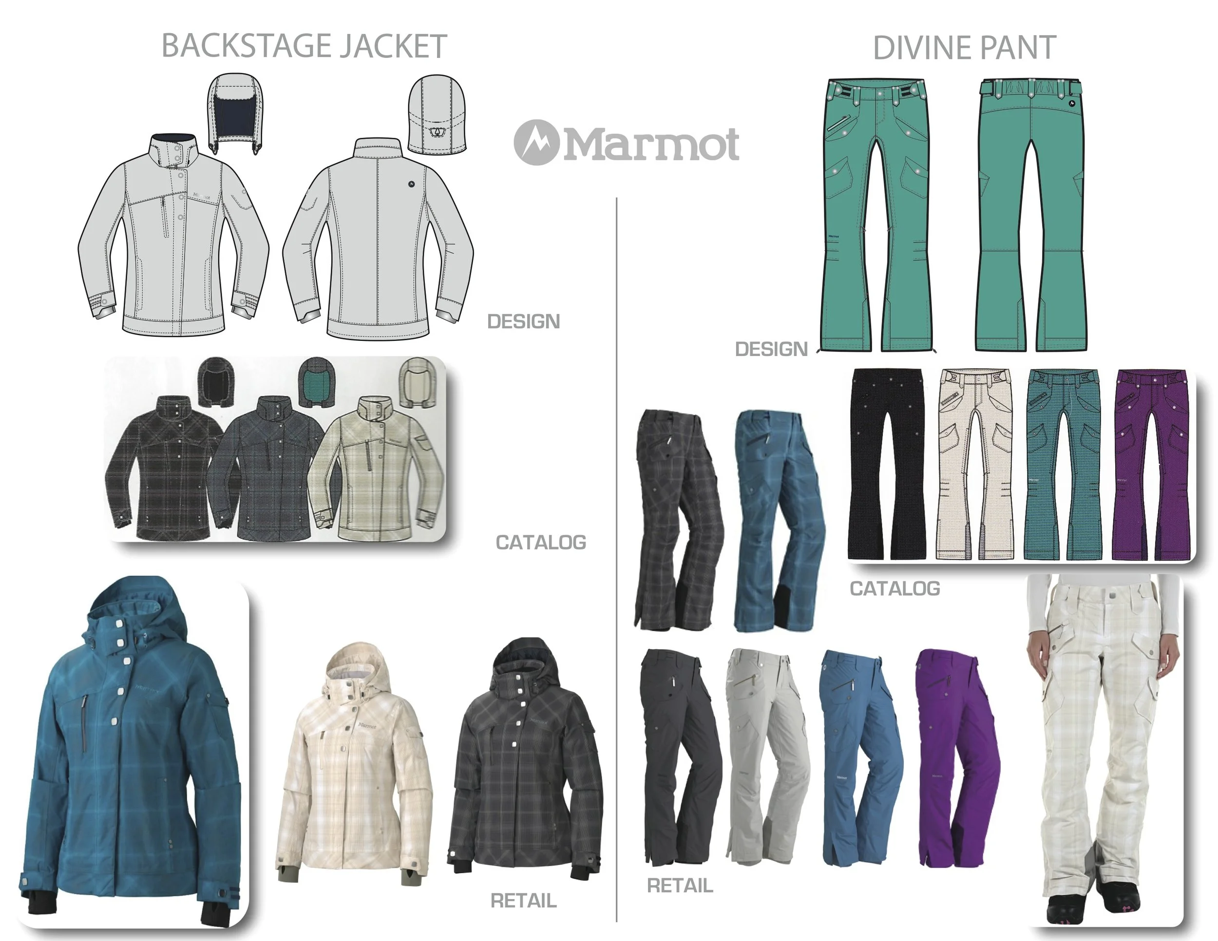 F12 W's Backstage jacket and pant update.jpg