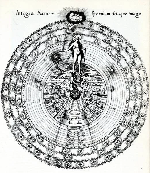 rs1_223-soul-of-the-world-robert-fludd-1617.jpg