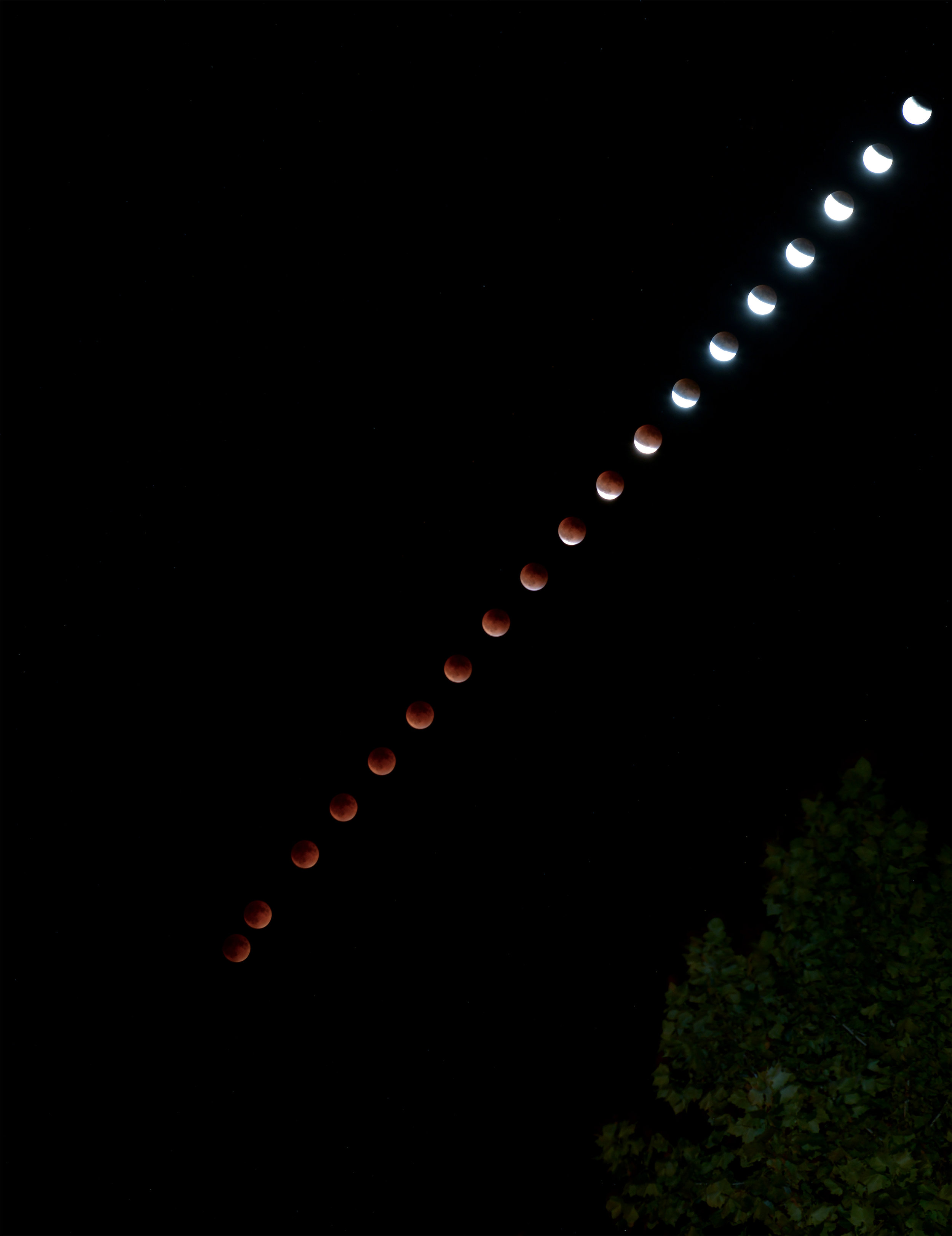 Lunar eclipse sequence, Oklahoma
