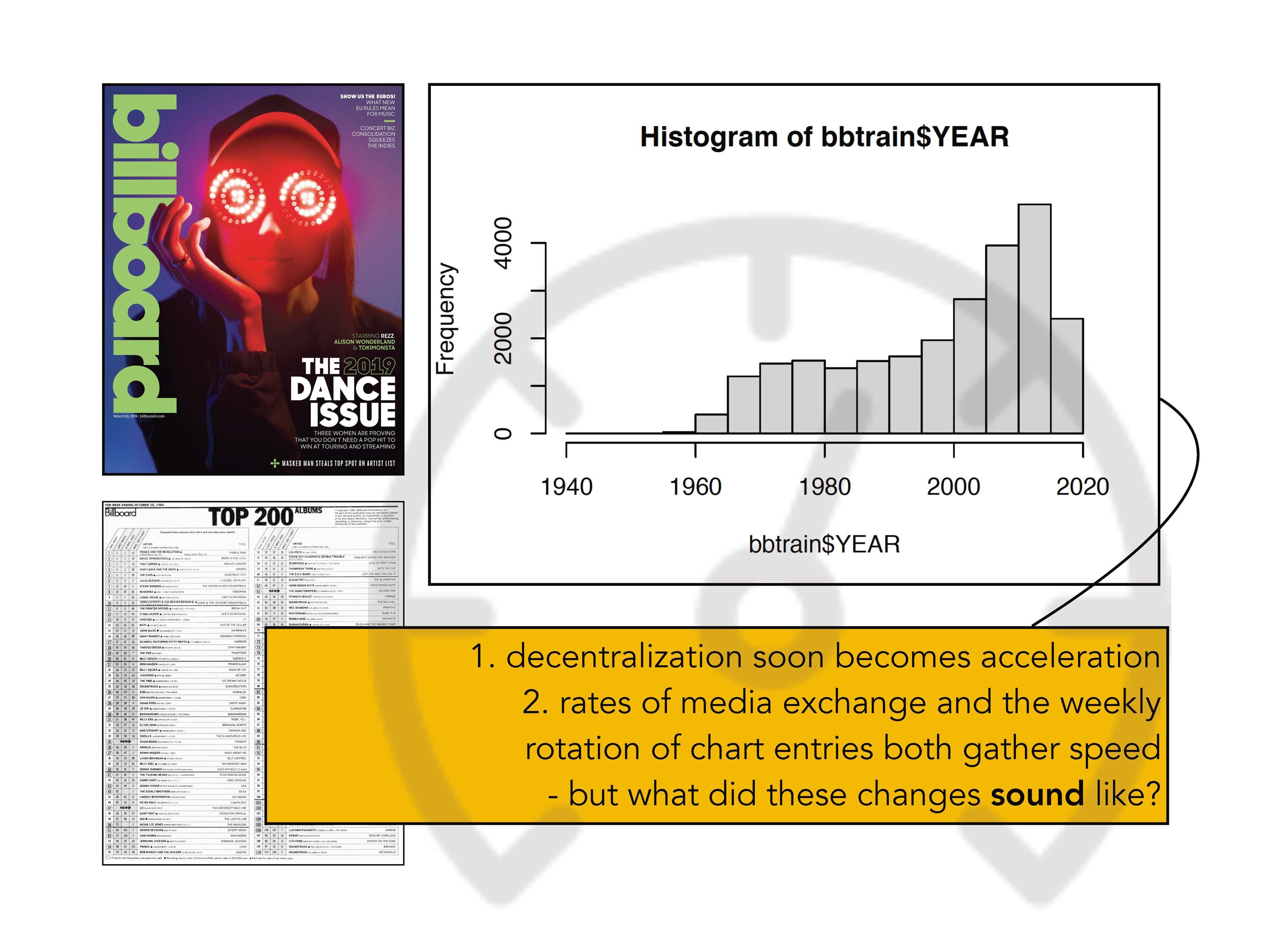 Billboard_CapstoneFinal5_Page_08.jpg