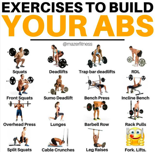 Abs: Why You Need Them And How To Get Them (PLUS Bonus Workout!)