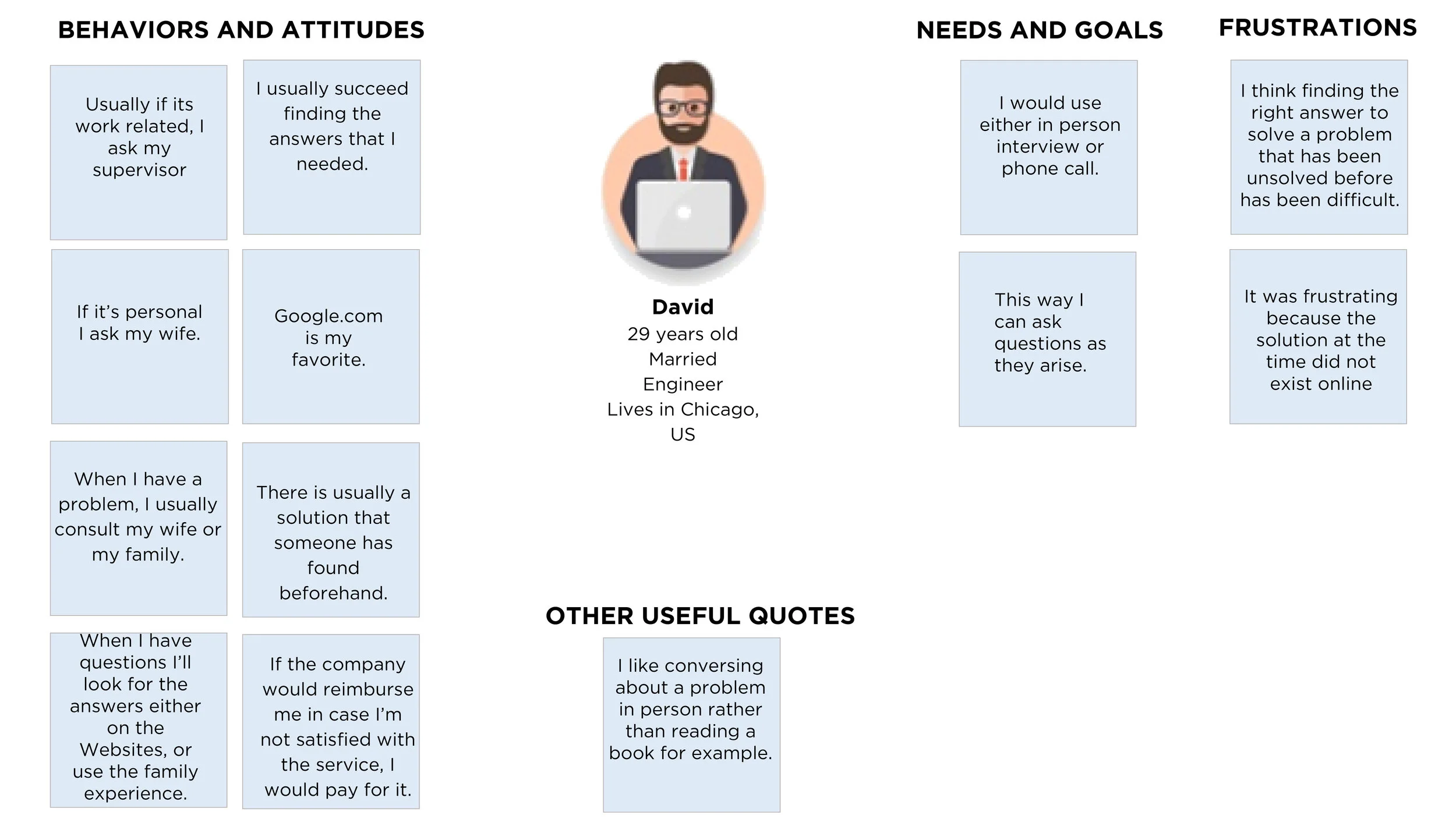 User research analysis1.jpg