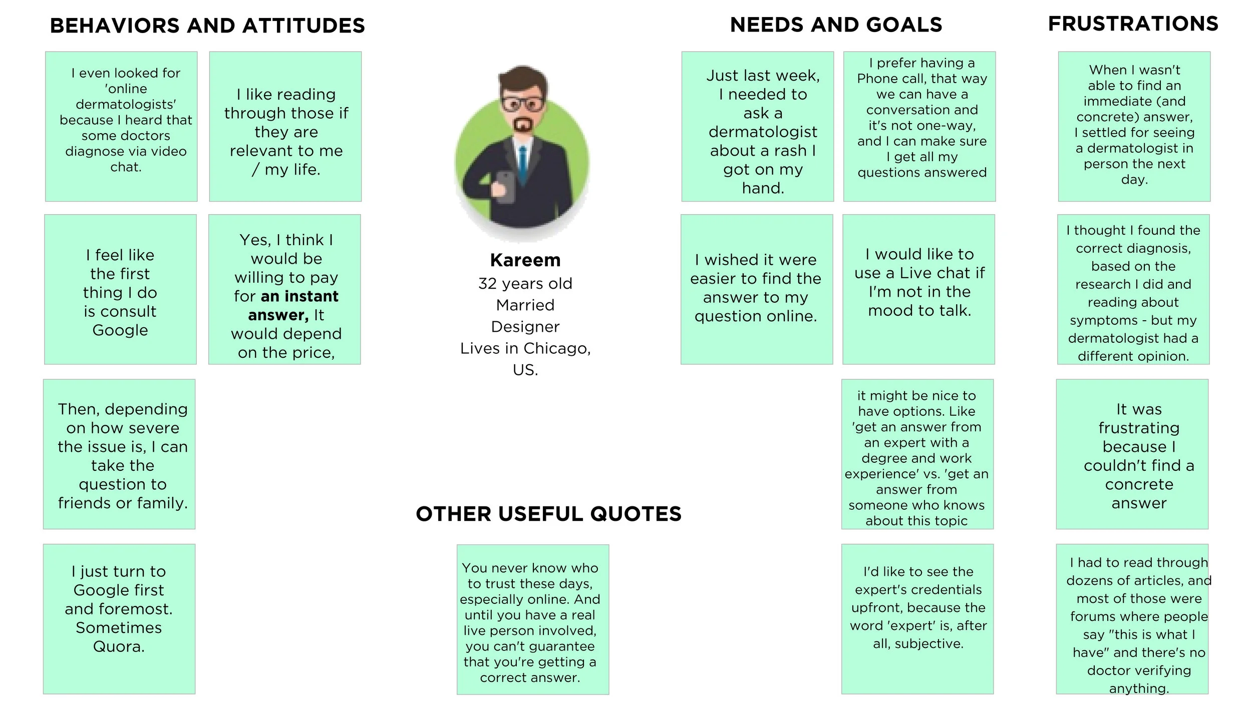 User research analysis3.jpg