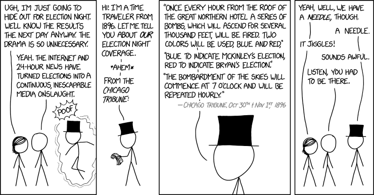 Source: XKCD