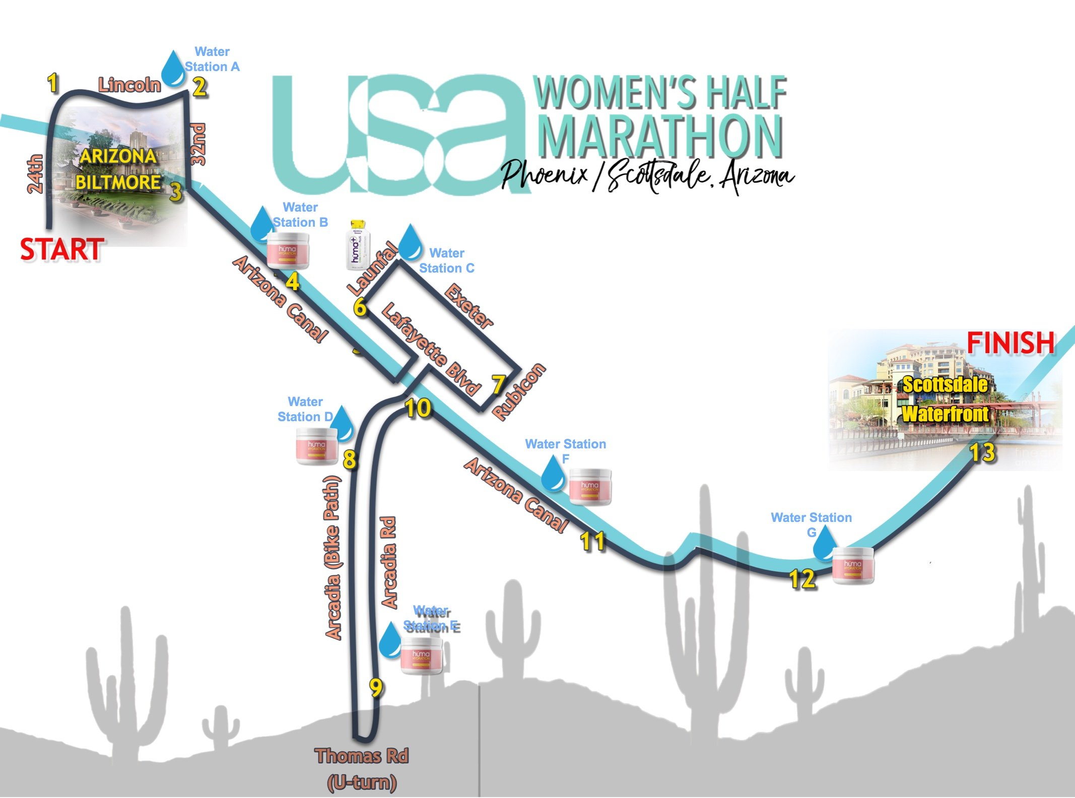 The Course — USA Women's Half Marathon Phoenix/Scottsdale