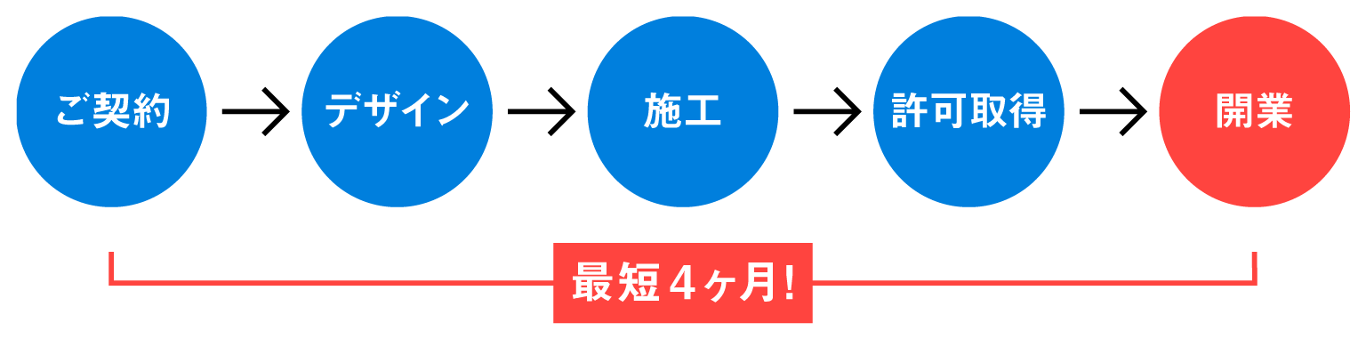 アートボード 3 のコピー.png