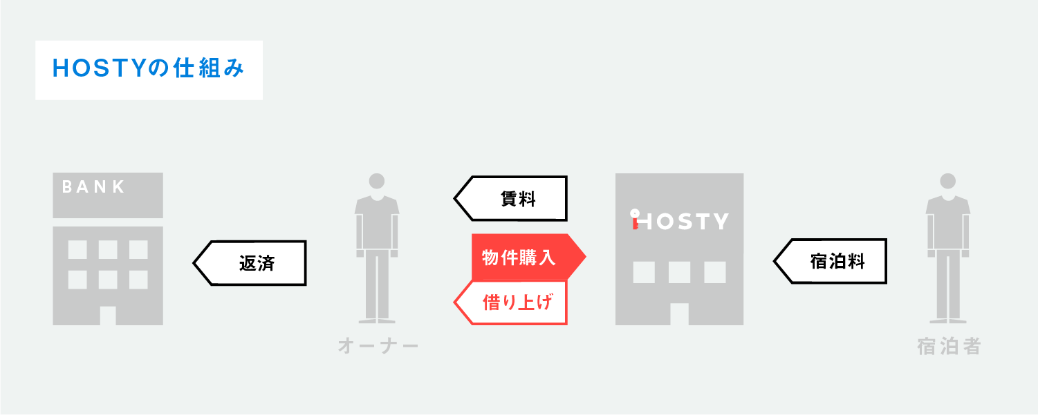 アセット 68.png