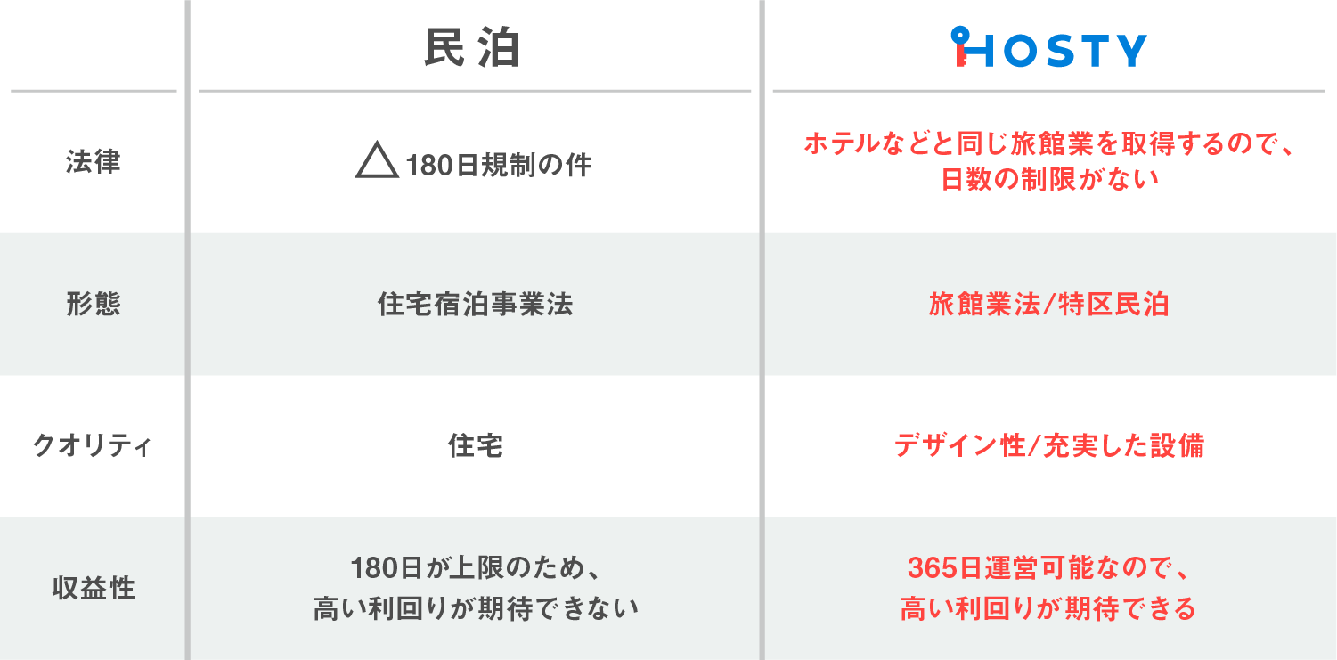 アセット 8.png