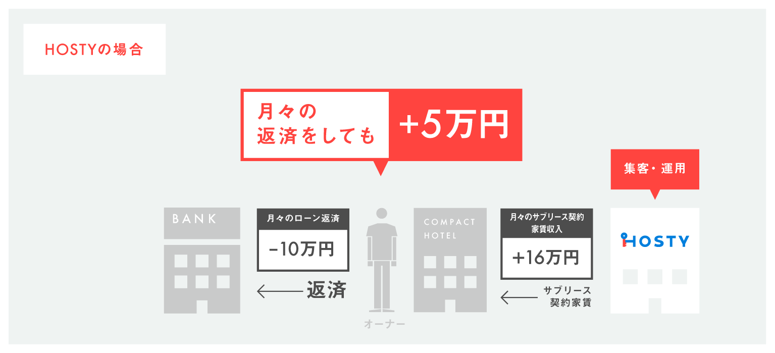アートボード 18.png
