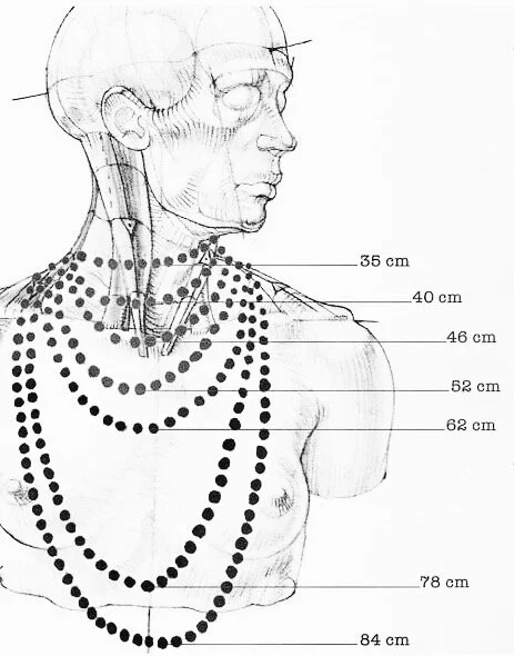necklacelength.JPG