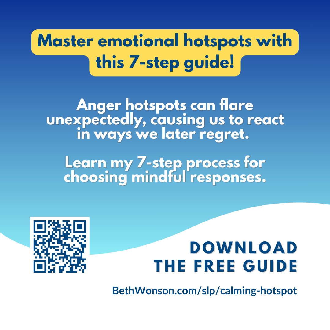 Calming the Anger Hotspot