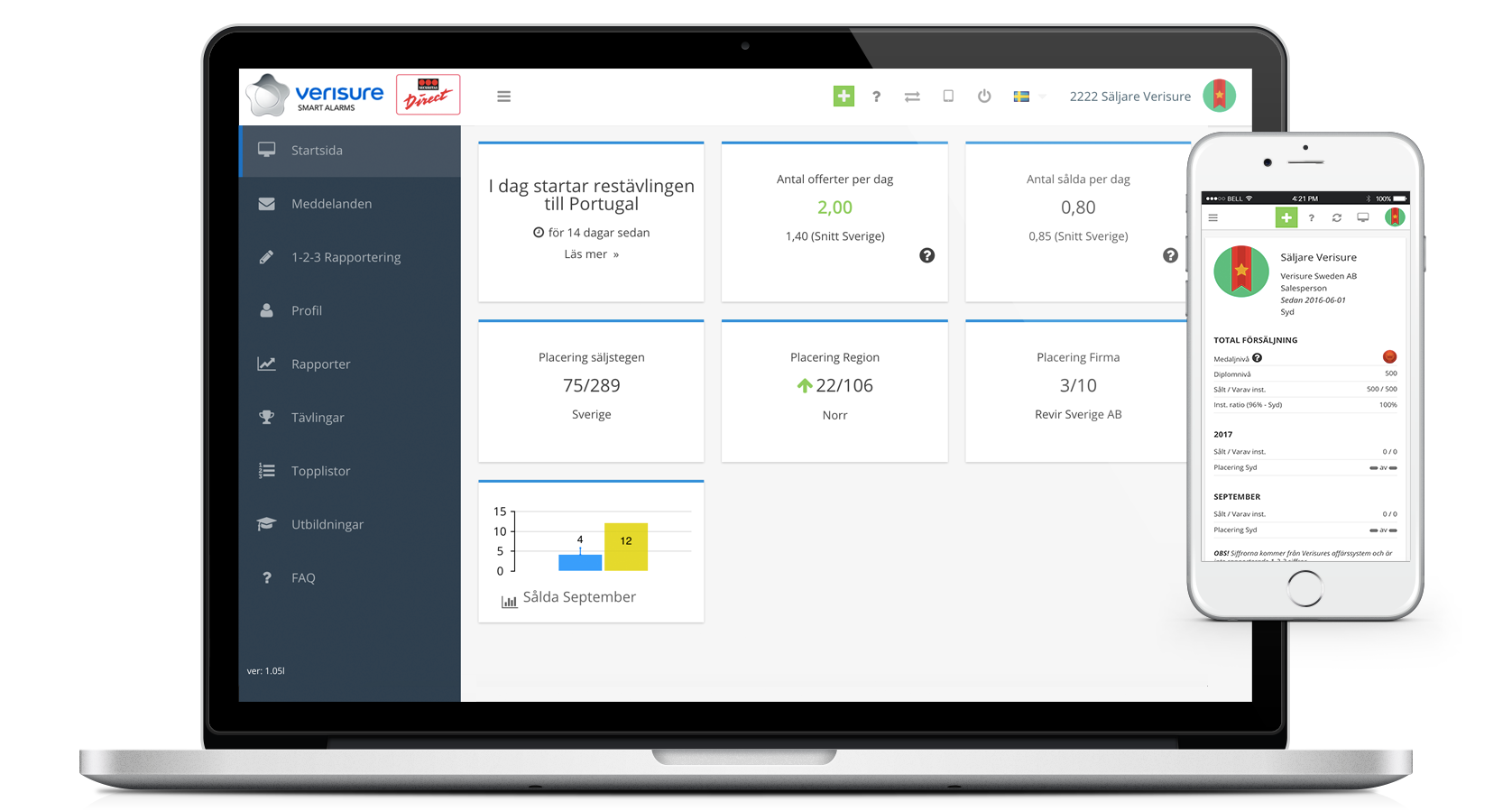 Verisure – Salesbook: Real-Time Sales Performance & Motivation Tool