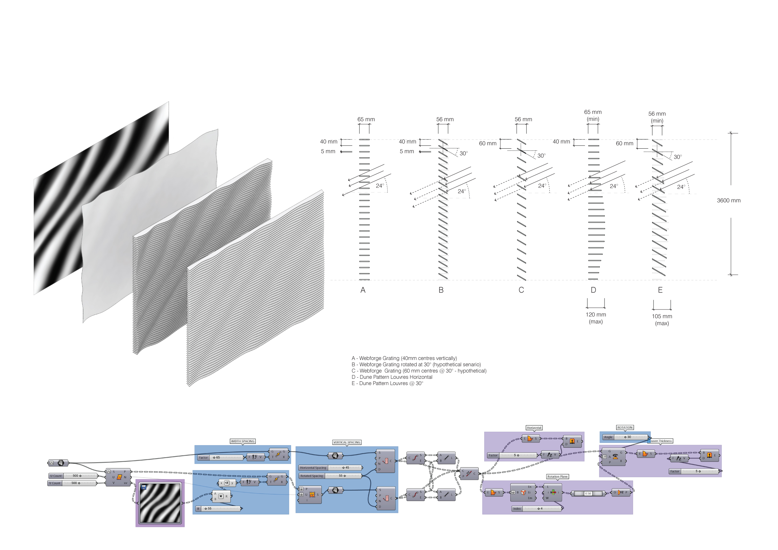2. Abstracted image is used to displace a surface in order to achieve the 3 dimensional effect of the seamless louvred fins.