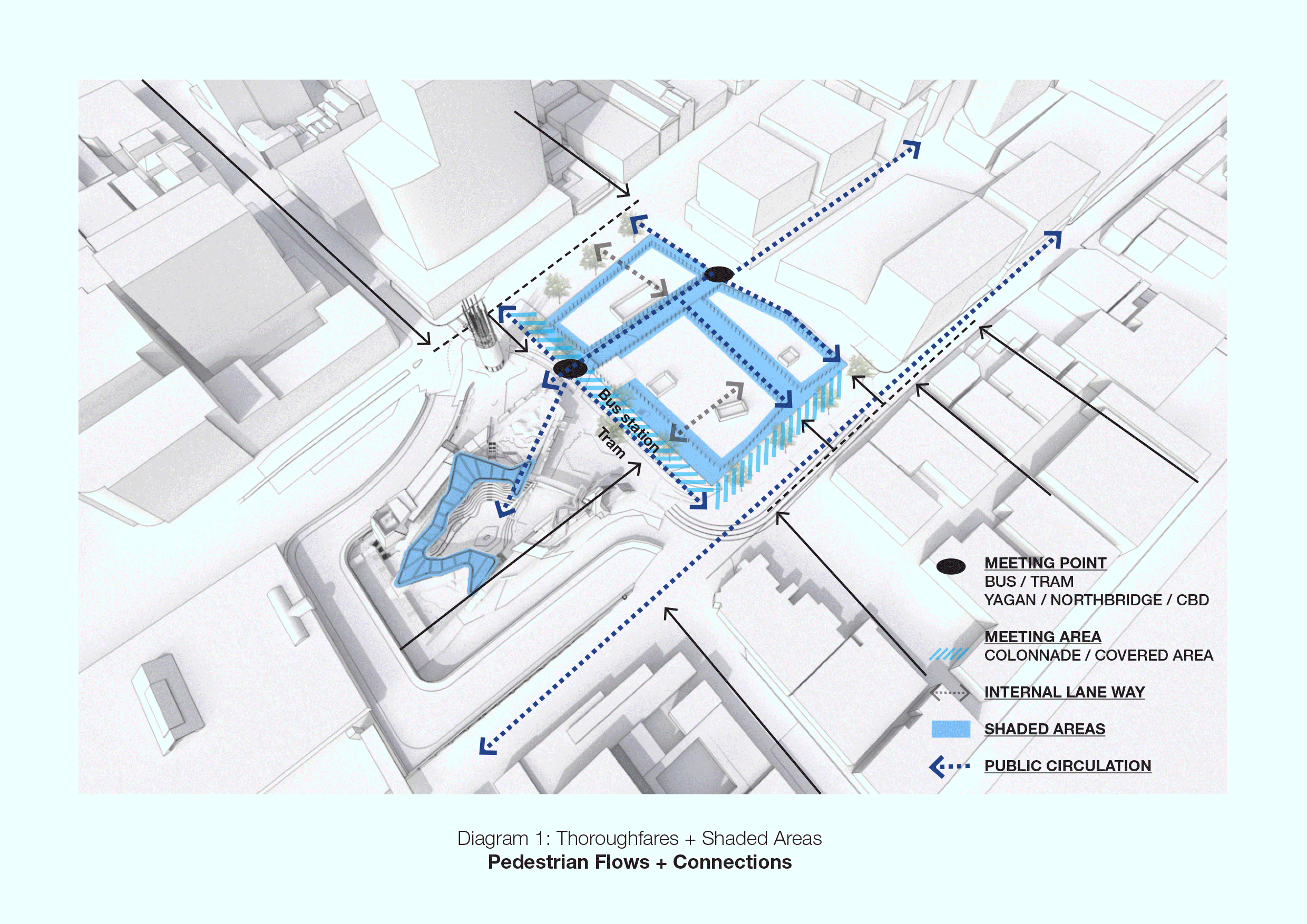4. Diagrams