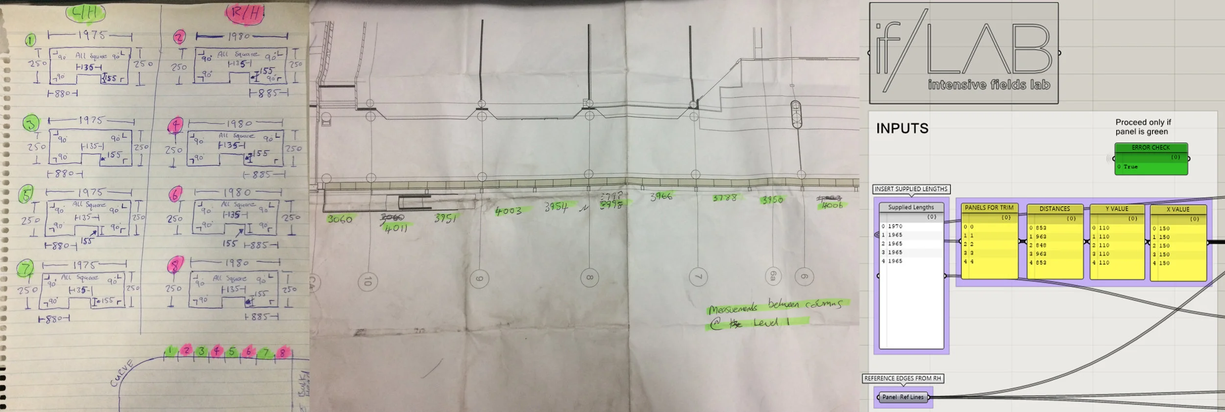 Example of on-site measurements received.