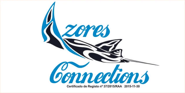 Azores Connections Car Magnets shrunk.jpg